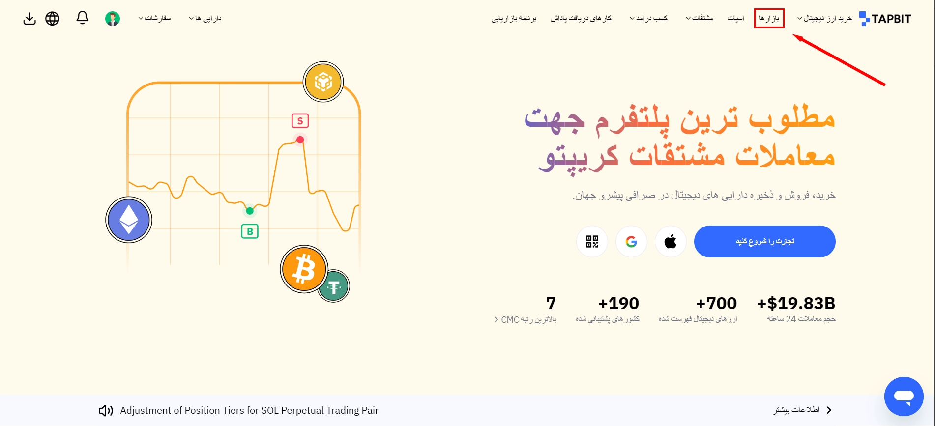 ترید فیوچرز در صرافی تپ بیت