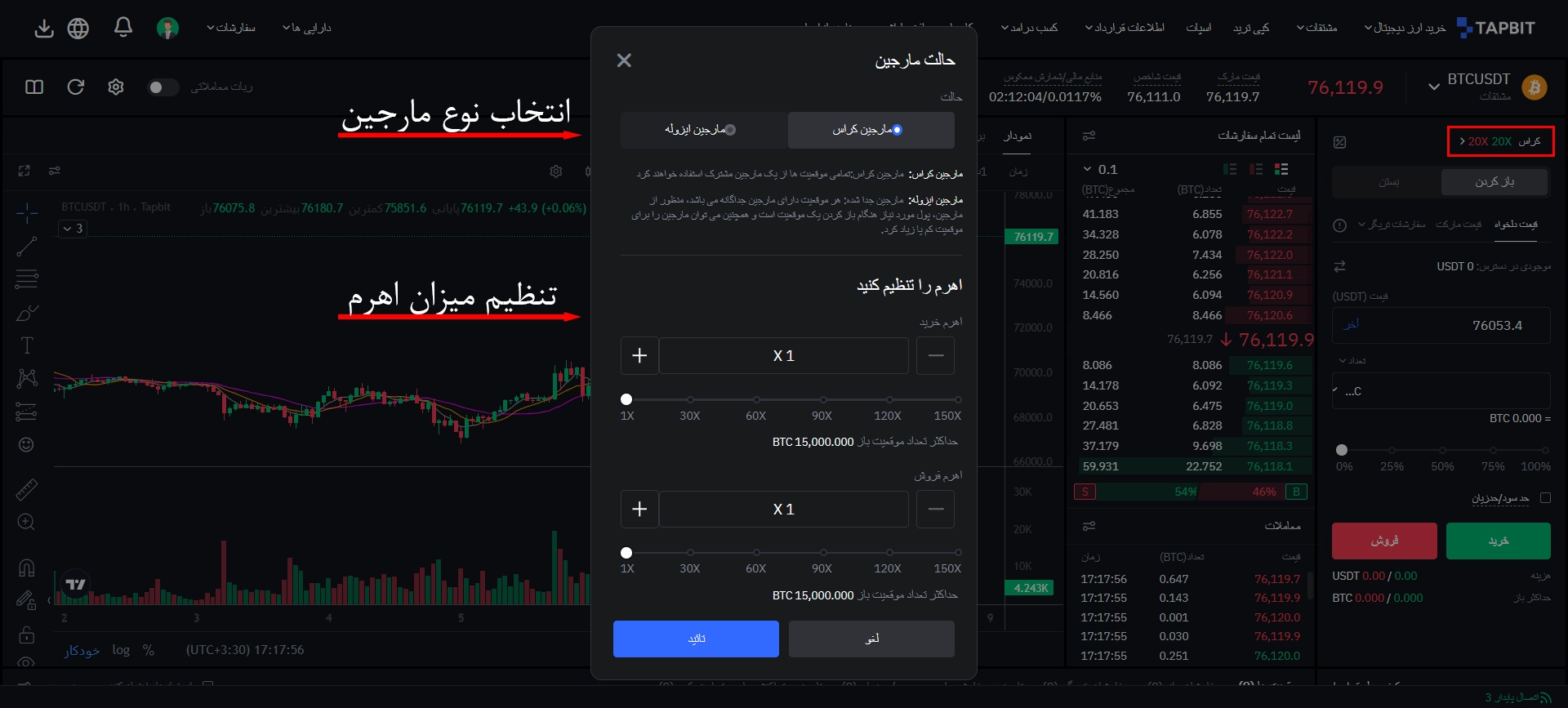 ترید فیوچرز در صرافی تپ بیت