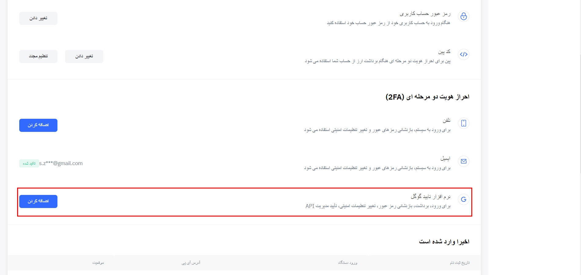 2FA در صرافی تپ بیت