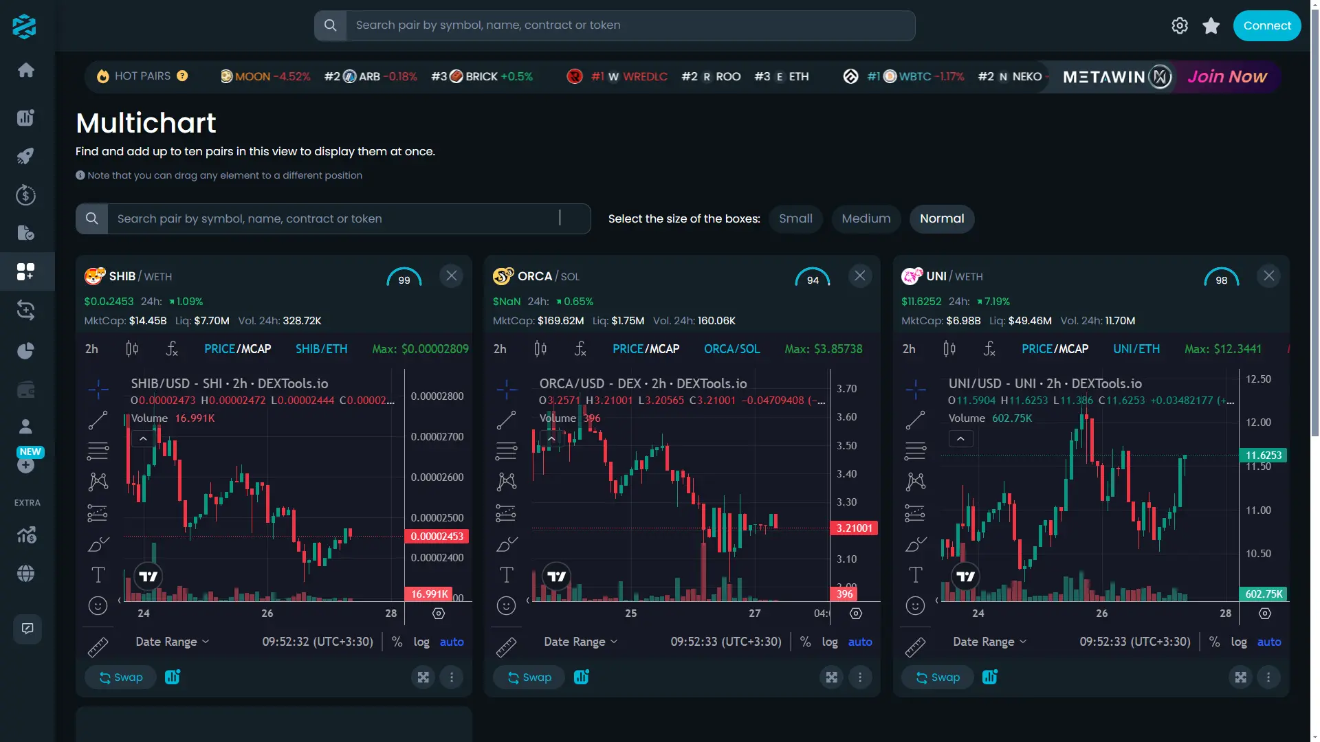 بخش Multichart در دکس تولز