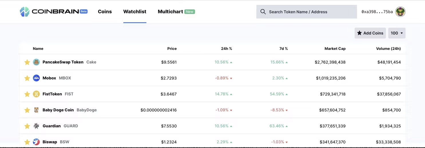 watchlist در کوین برین