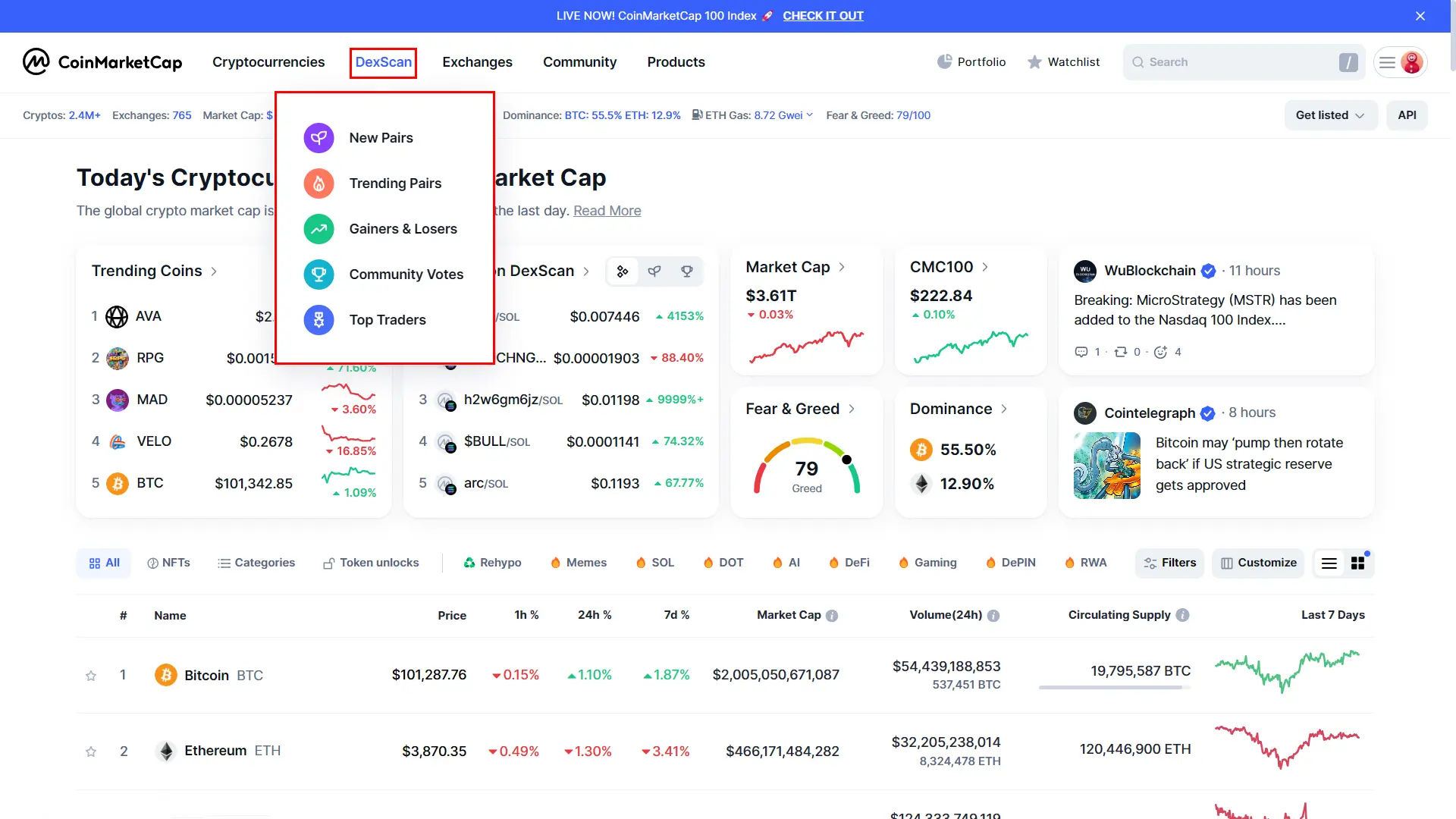 بخش Dexscan در کوین مارکت کپ