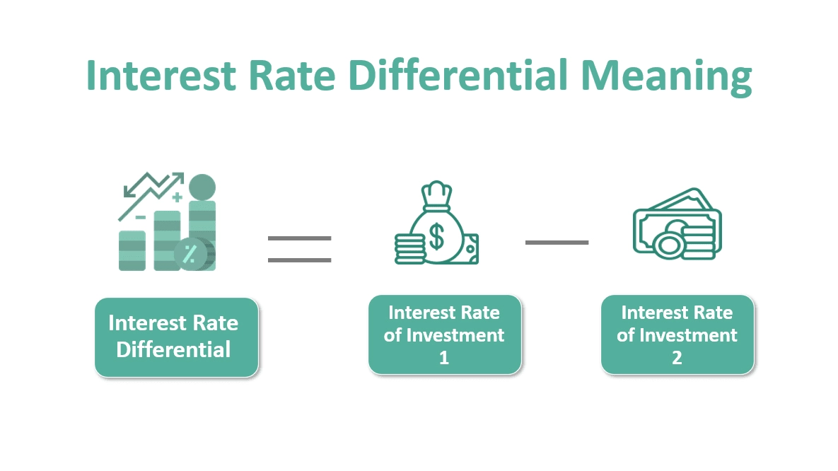 تفاوت نرخ بهره (IRD) چیست