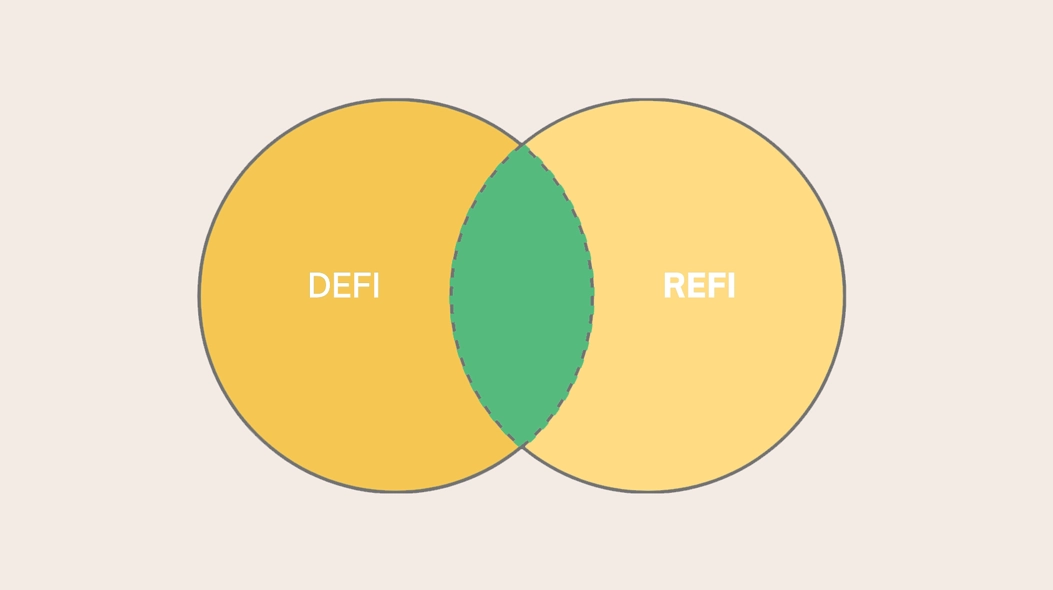 تفاوت ریفای با امور مالی سنتی و دیفای