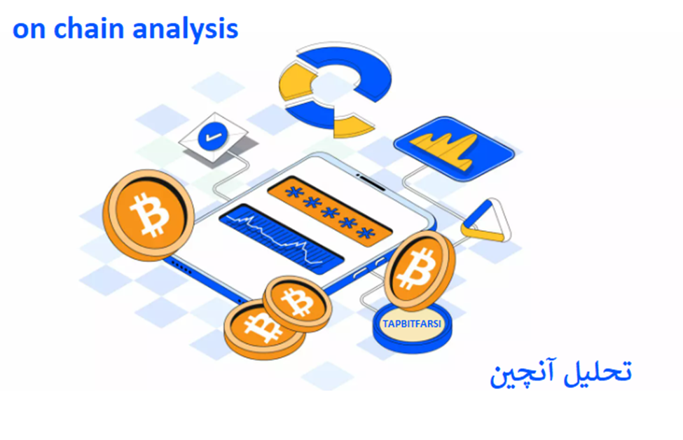 تحلیل آنچین