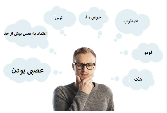 استفاده از سیگنال‌های فاندامنتال برای تقویت ADX