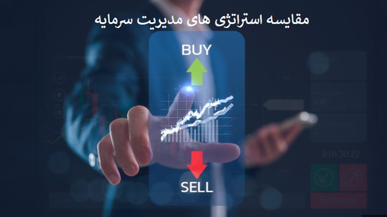 مقایسه استراتژیهای مدیریت سرمایه