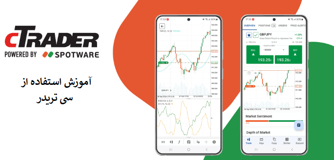 آموزش استفاده از سی تریدر cTrader برای معاملات حرفه‌ای فارکس