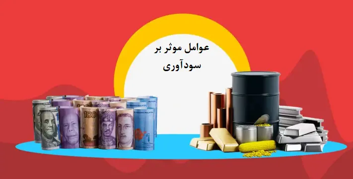 عوامل مؤثر بر سودآوری در سال 2025: سیاستهای پولی و ژئوپلیتیک