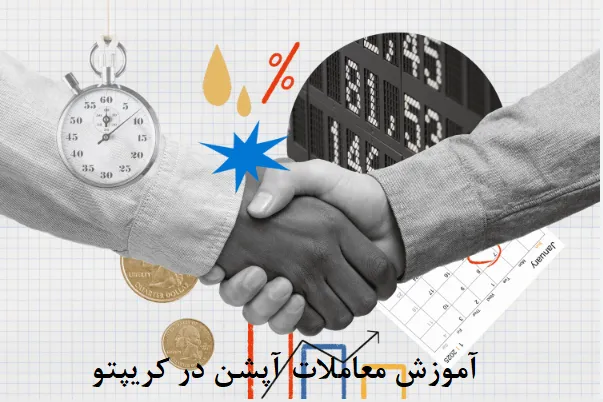 آموزش معاملات آپشن در صرافی‌های کریپتو