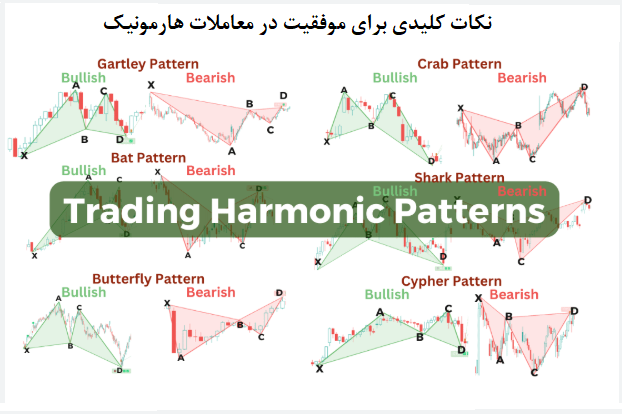 نکات کلیدی برای موفقیت در معاملات هارمونیک در سال 2025