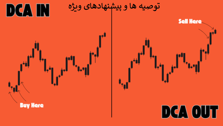 بخش ۸: توصیهها و پیشنهادهای سایت صرافی تاپبیت فارسی برای اجرای موفق DCA